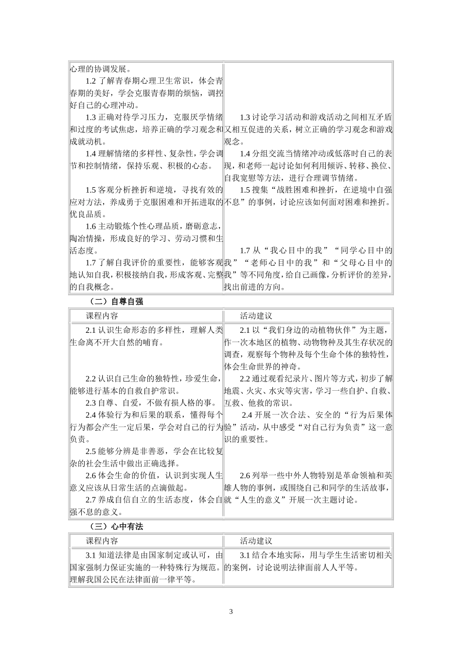 思想品德课程标准_第3页