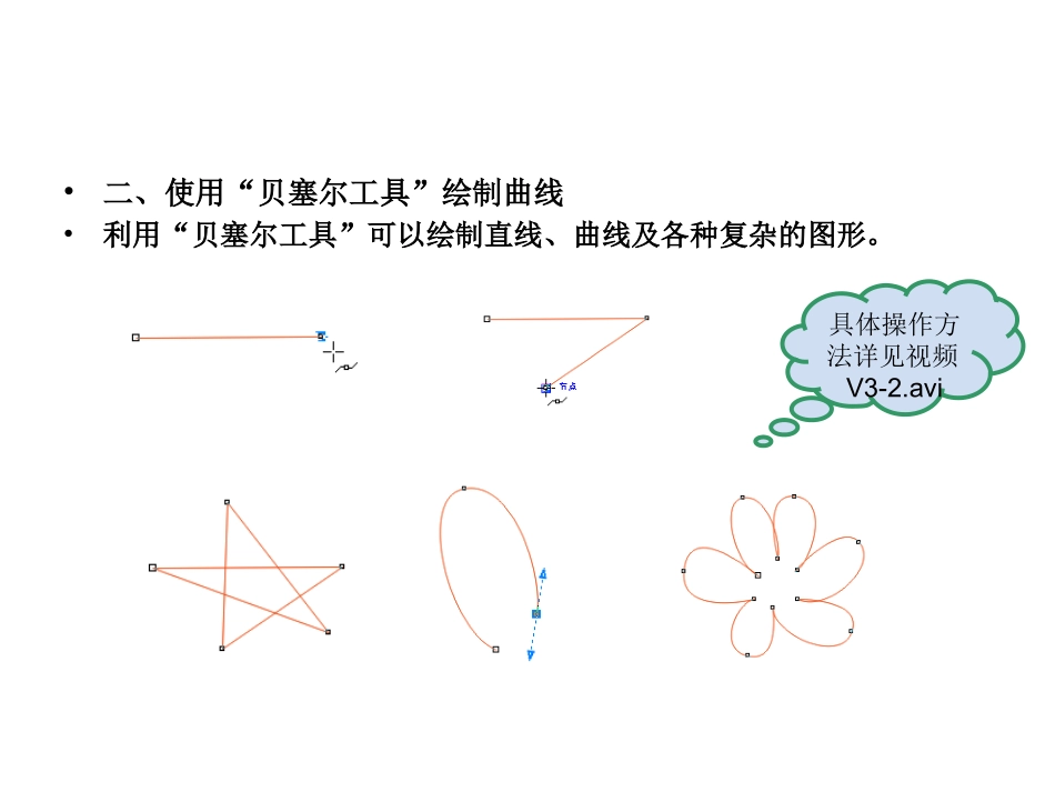 设计圣诞贺卡——基本线条绘制工具_第3页
