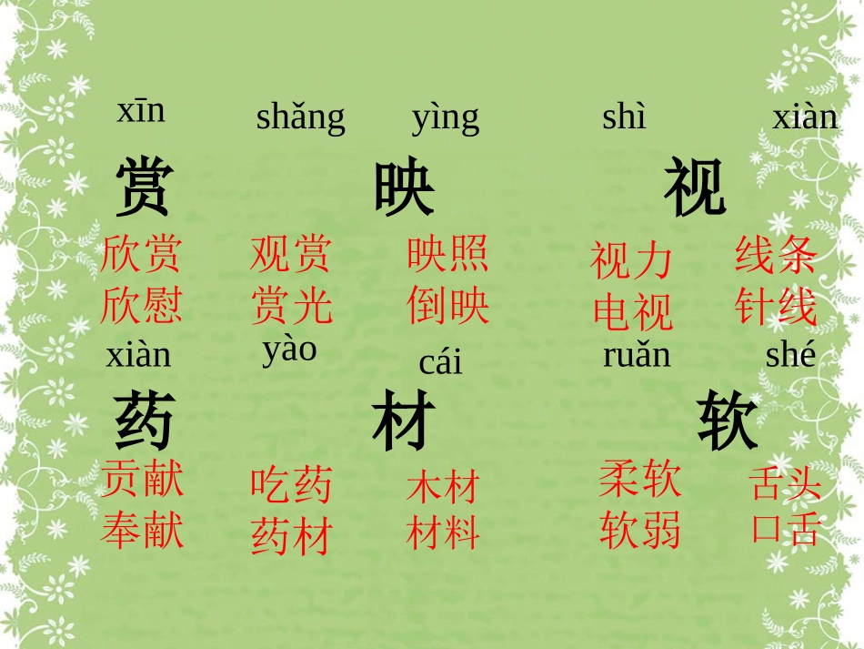 《23美丽的小兴安岭》PPT课件_第3页