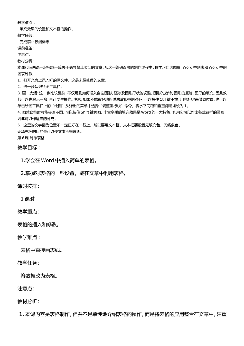 《WORD文档的修饰》一课的评析_第2页