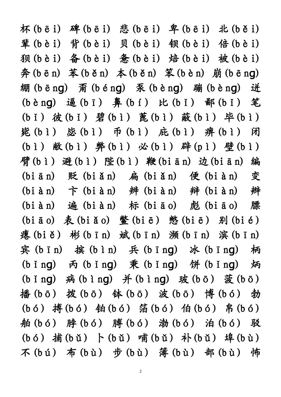 中学生必须掌握的3500个常用汉字_第2页