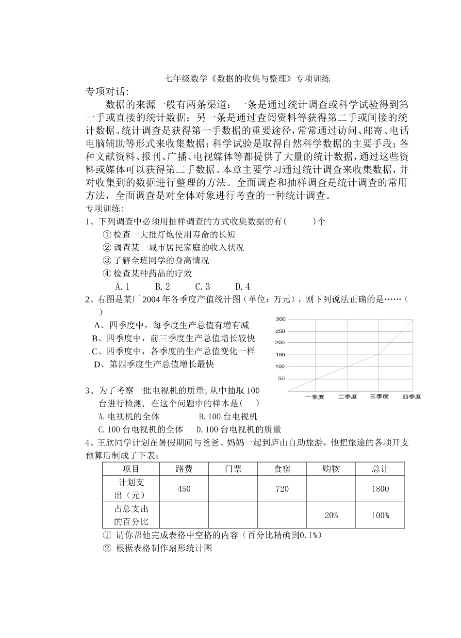 七年级数学《数据的收集与整理》专项训练_第1页