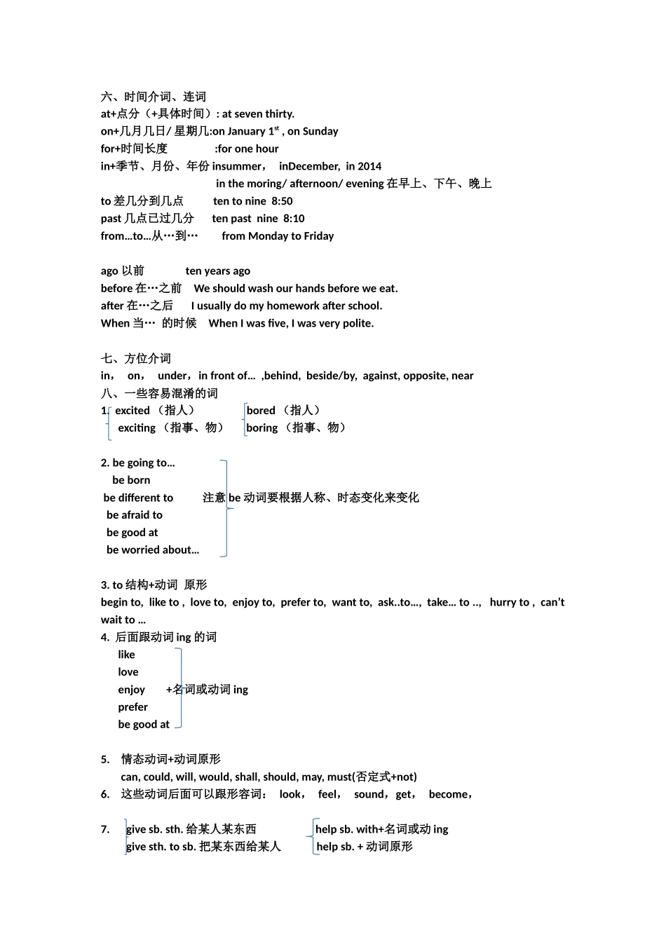 2014六年级英语语法知识归纳_第3页