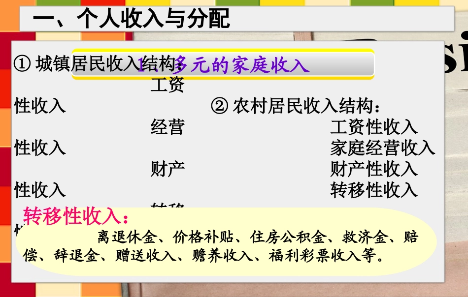 中职经济政治与社会第三课__第3页