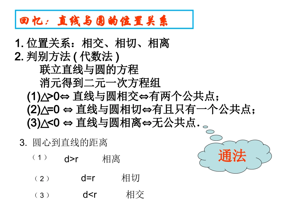 椭圆的简单几何性质直线与椭圆的位置关系_第3页