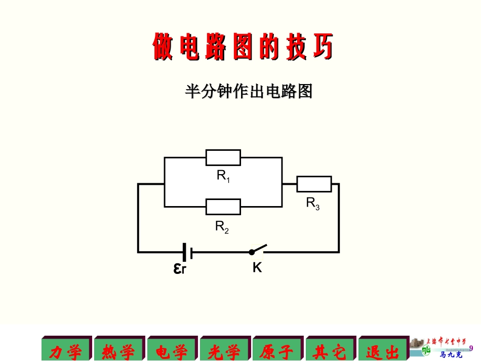 高中物理动画课件展示_第3页