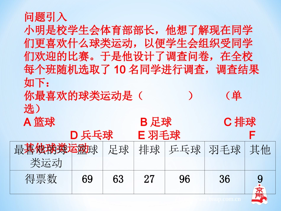 数据的表示第一课时_第2页