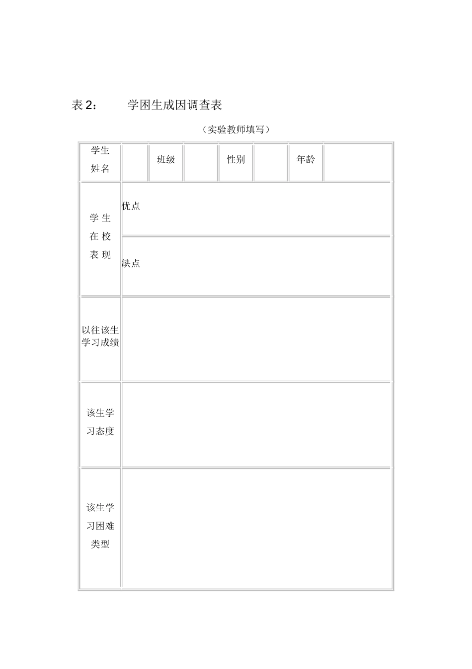 学困生成因问卷调查表_第2页