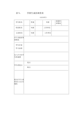 学困生成因问卷调查表