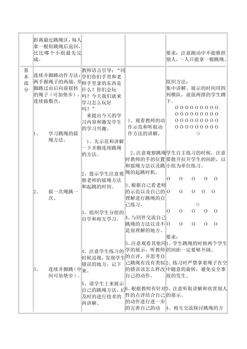 跳绳导学案（太平镇小：陈真）_第2页