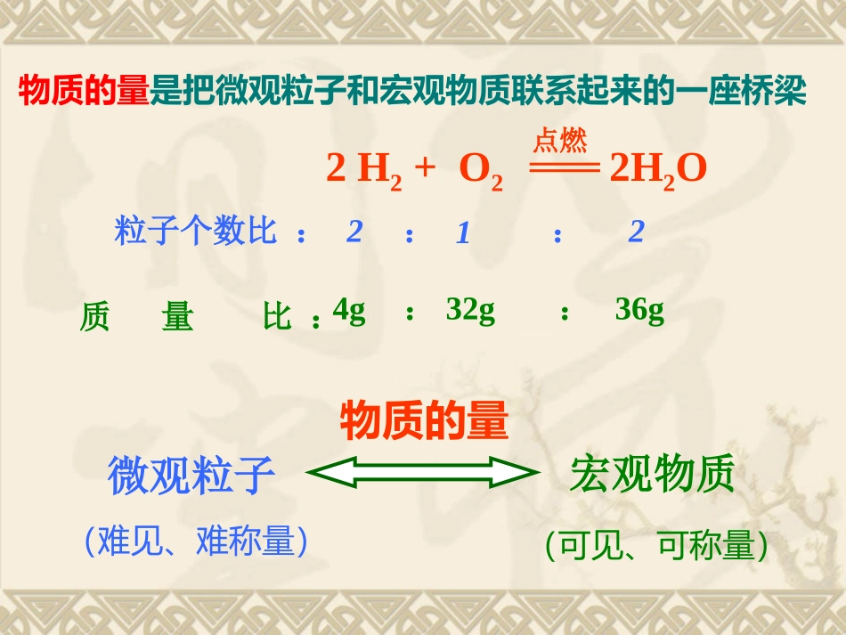 高一化学：化学中常用的物理量—物质的量（新）_第3页