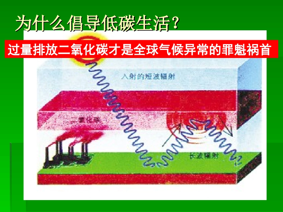 低碳生活主题班会_第2页
