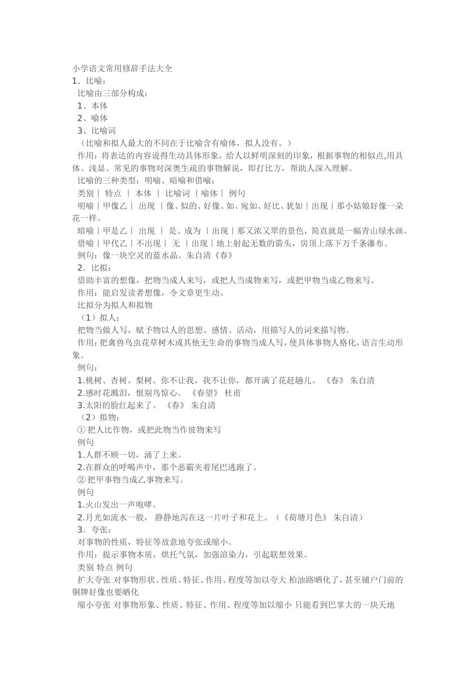 小学语文常用修辞手法大全_第1页