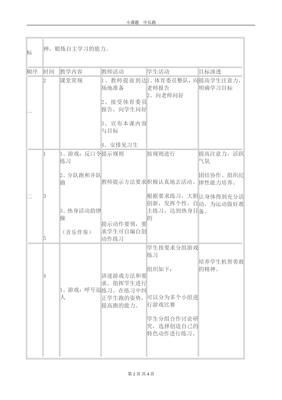 “小课题”快速跑教学案例_第2页
