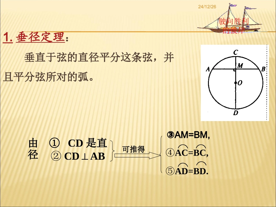 圆的复习（1）_第2页