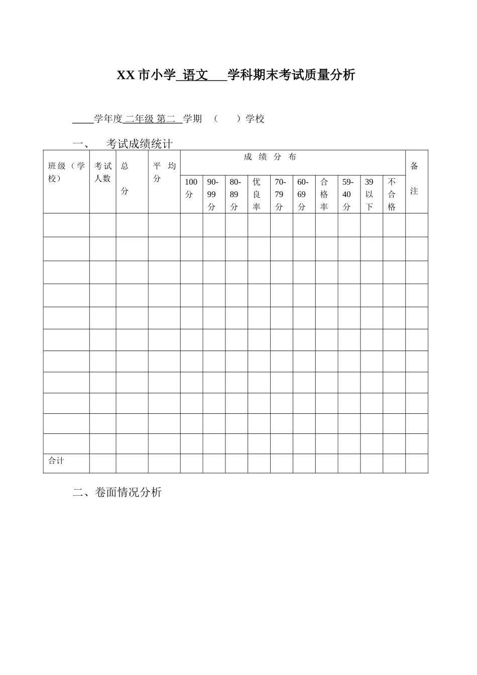 二下语文试卷分析表_第1页