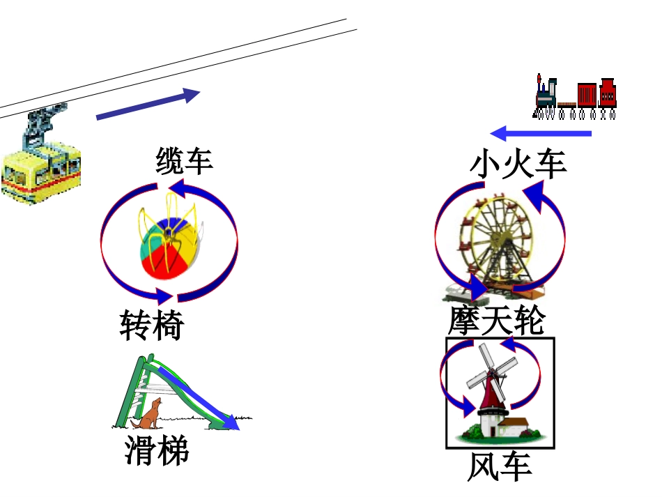 平移旋转课件_第3页
