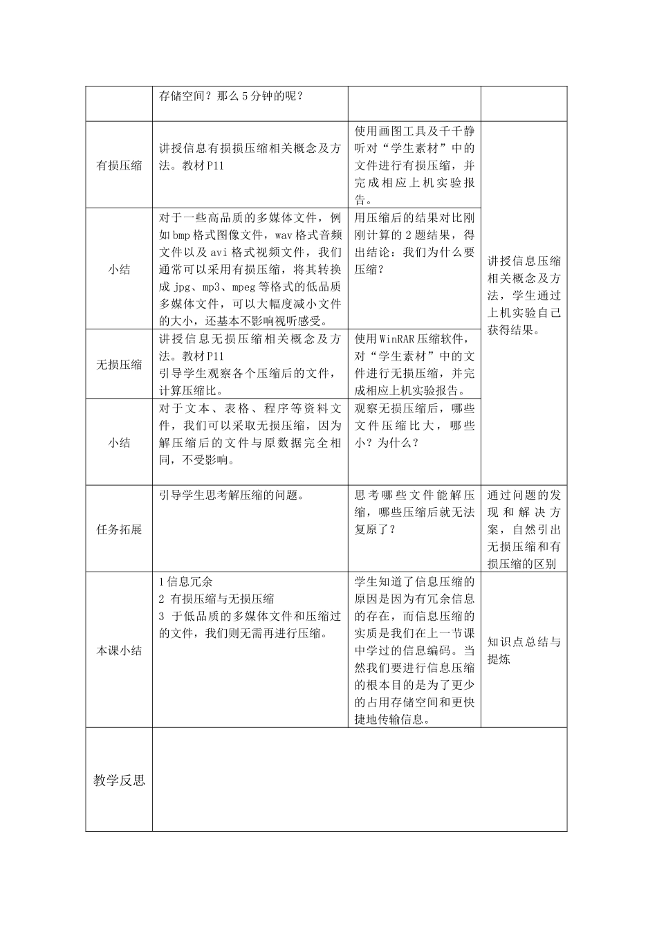 信息的压缩教案-夏伟莉_第2页