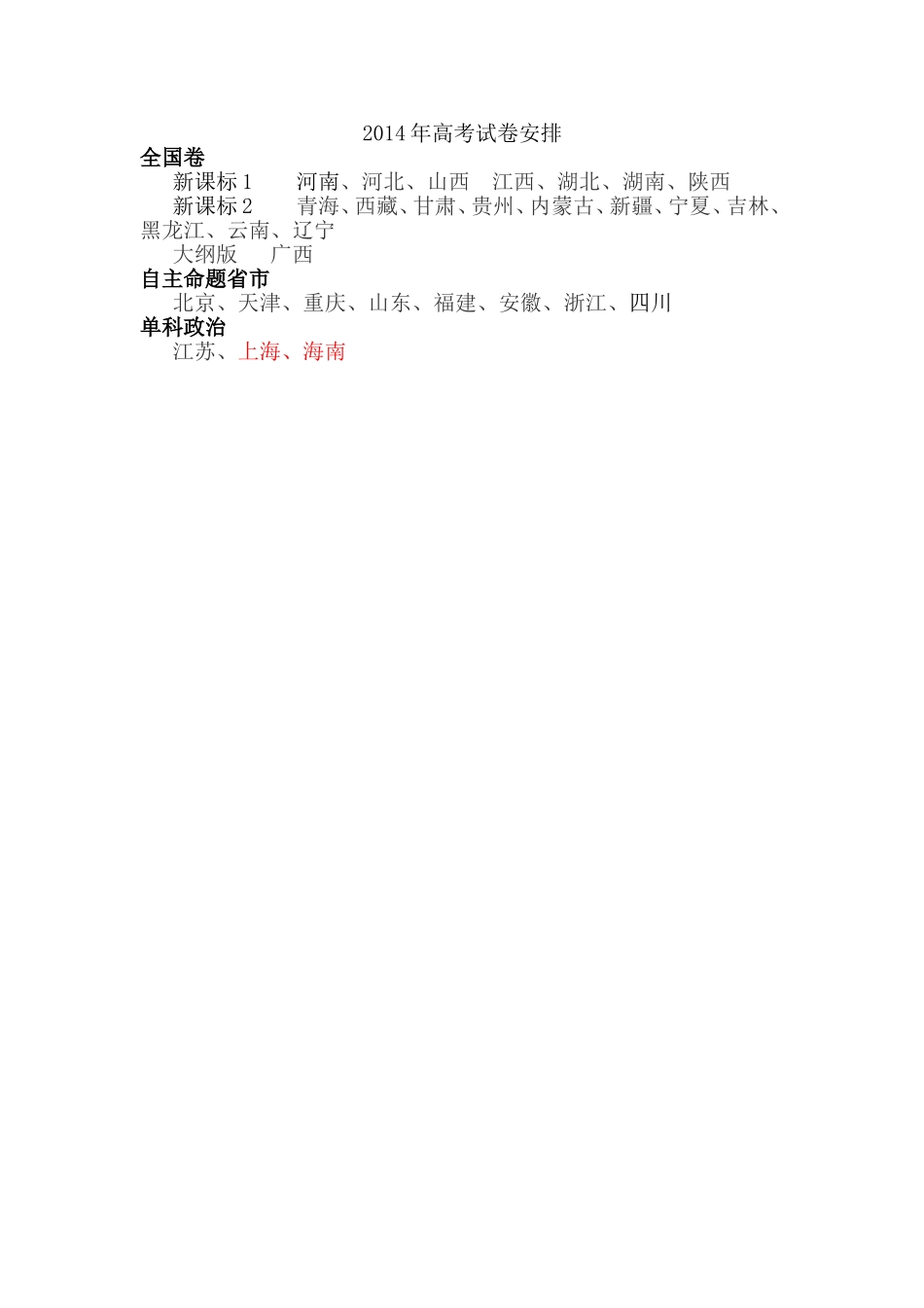 2014年高考试卷安排_第1页