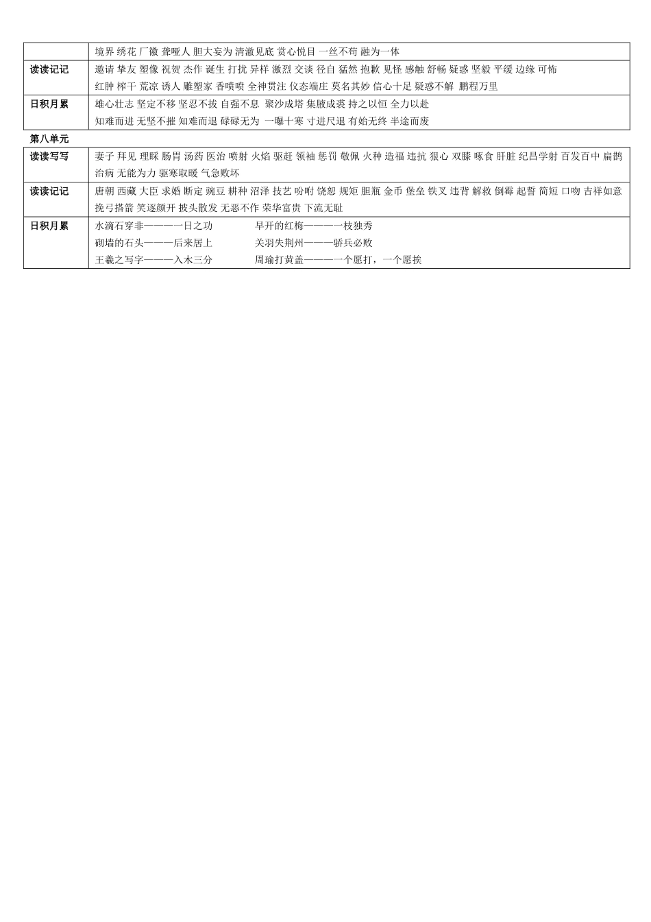 四语下册教材内容_第2页