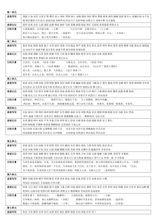 四语下册教材内容