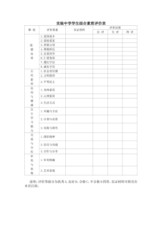 实验中学学生综合素质评价表