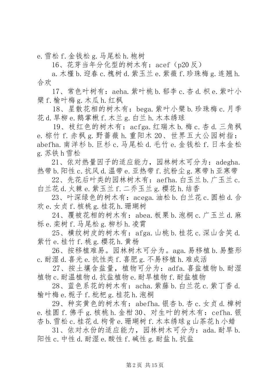 园林树木学学习心得_第2页