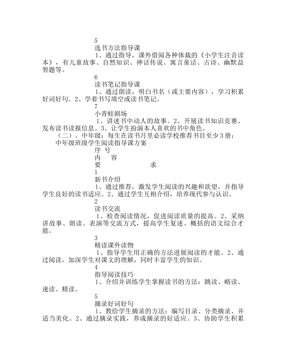 教导处范文小学读书月活动指导方案 _第2页