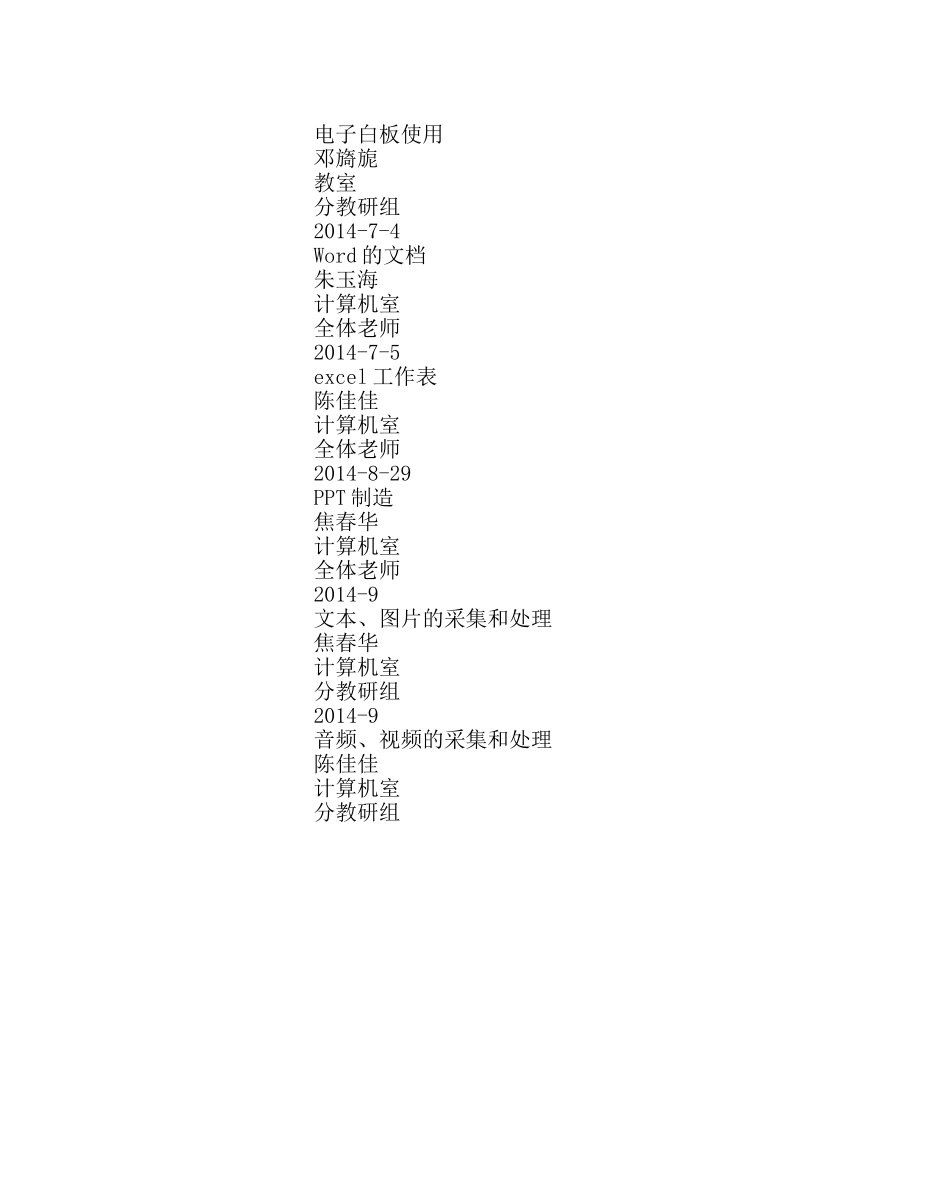 教导处范文小学现代教育技术应用能力培训方案 _第2页