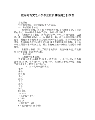 教导处范文小学毕业班质量检测分析报告 