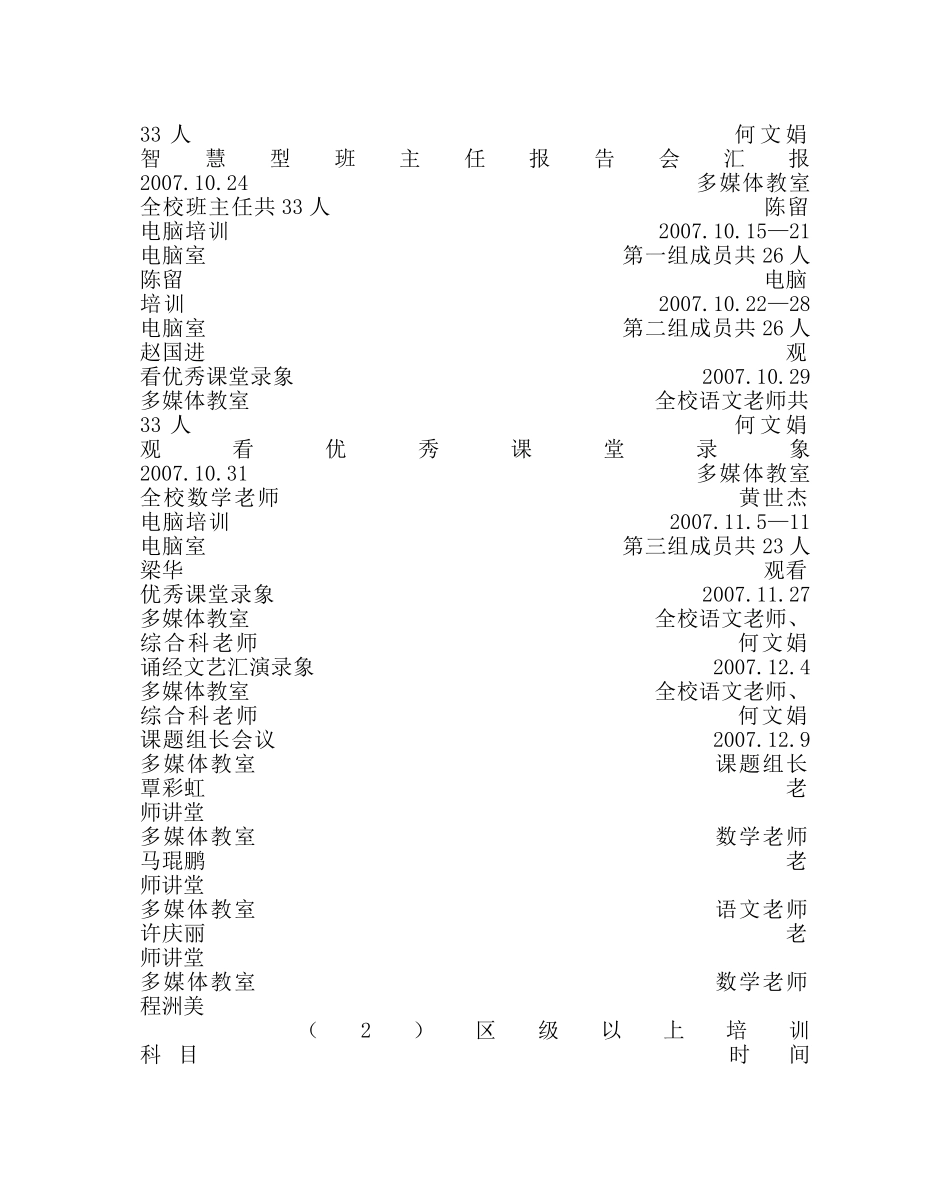 教导处范文小学教育科研工作总结 _第2页