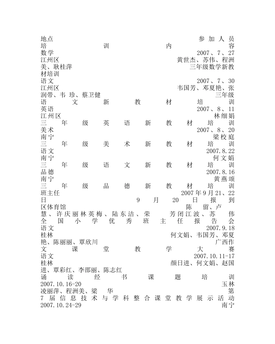 教导处范文小学教育科研工作总结 _第3页