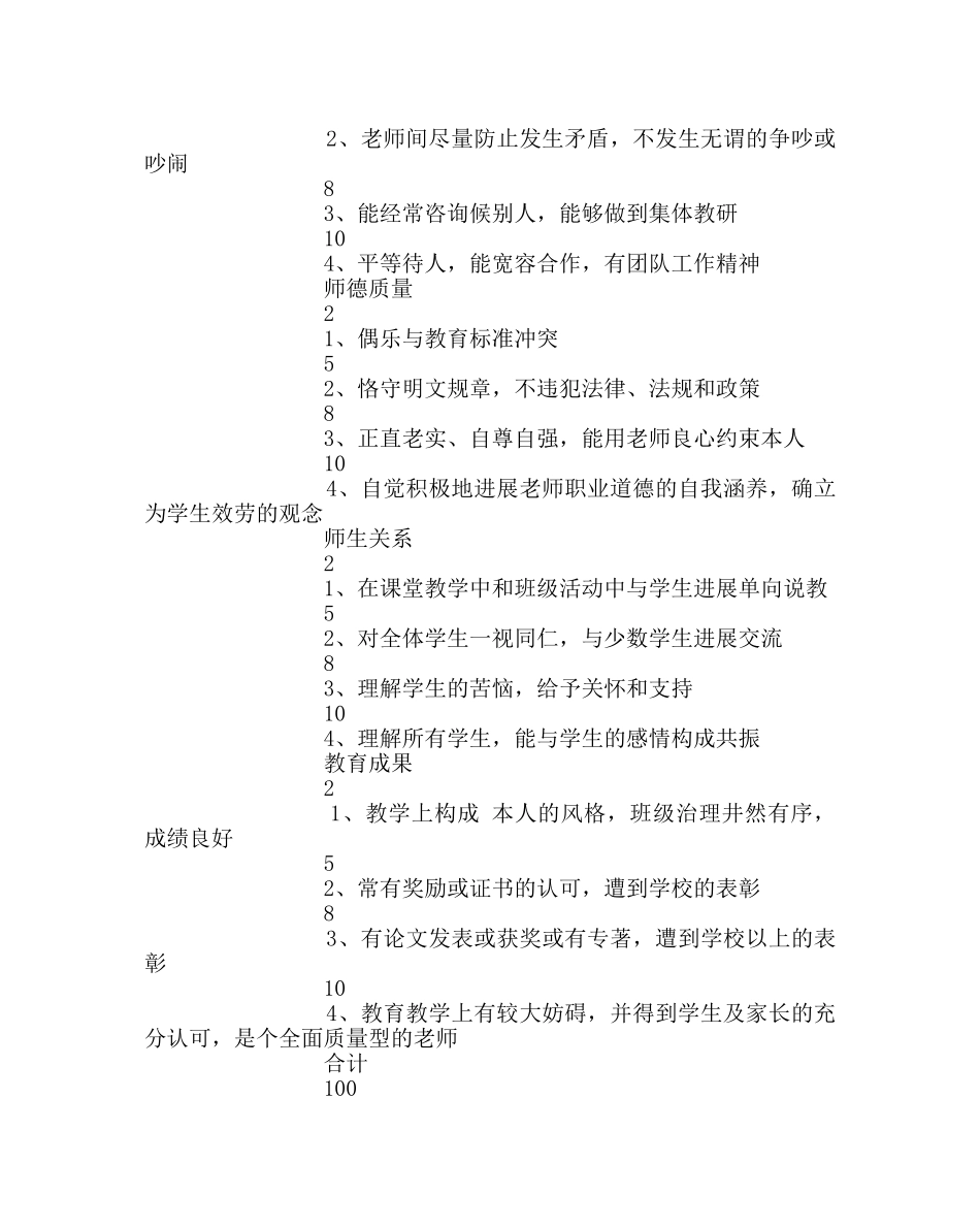 教导处范文小学教育教学评价方案 _第3页