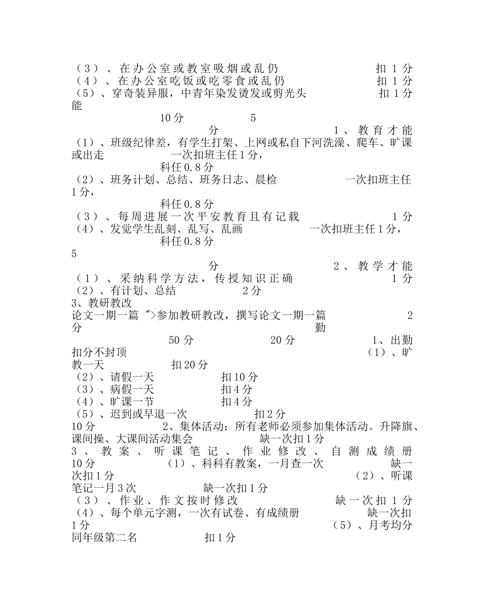 教导处范文小学教职工日常工作管理量化表（讨论稿） _第2页