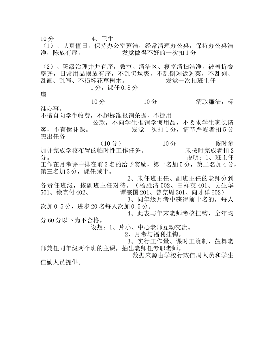 教导处范文小学教职工日常工作管理量化表（讨论稿） _第3页