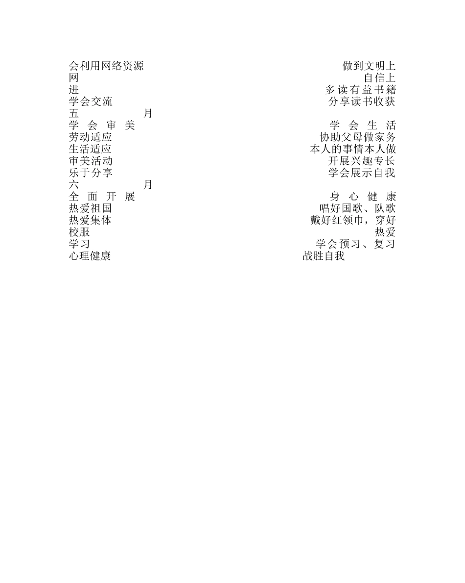 教导处范文小学学生综合素质评价实施方案 _第3页