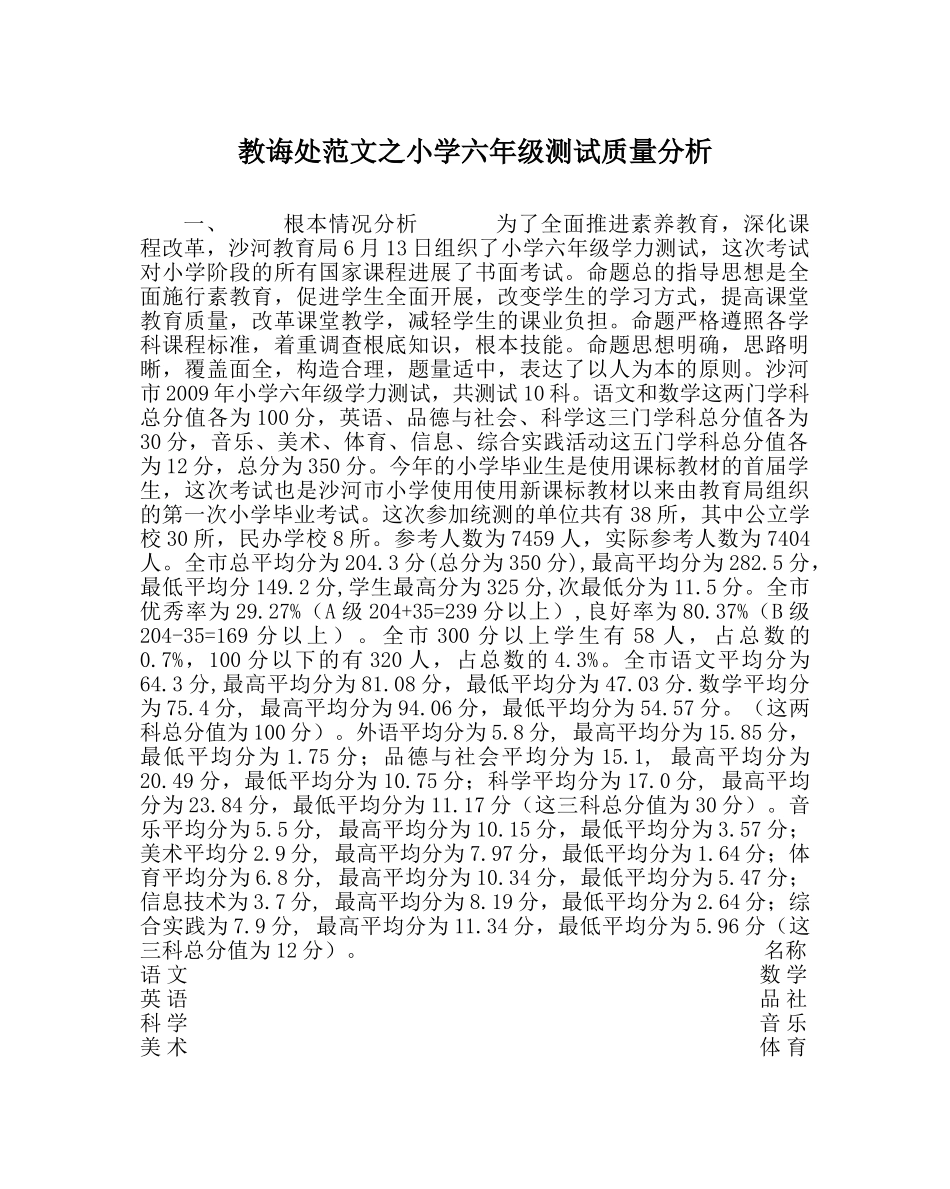 教导处范文小学六年级测试质量分析 _第1页