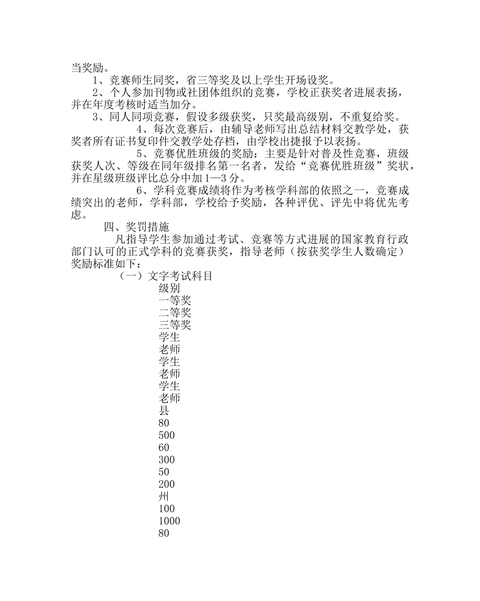 教导处范文学科竞赛管理及奖励方案 _第2页