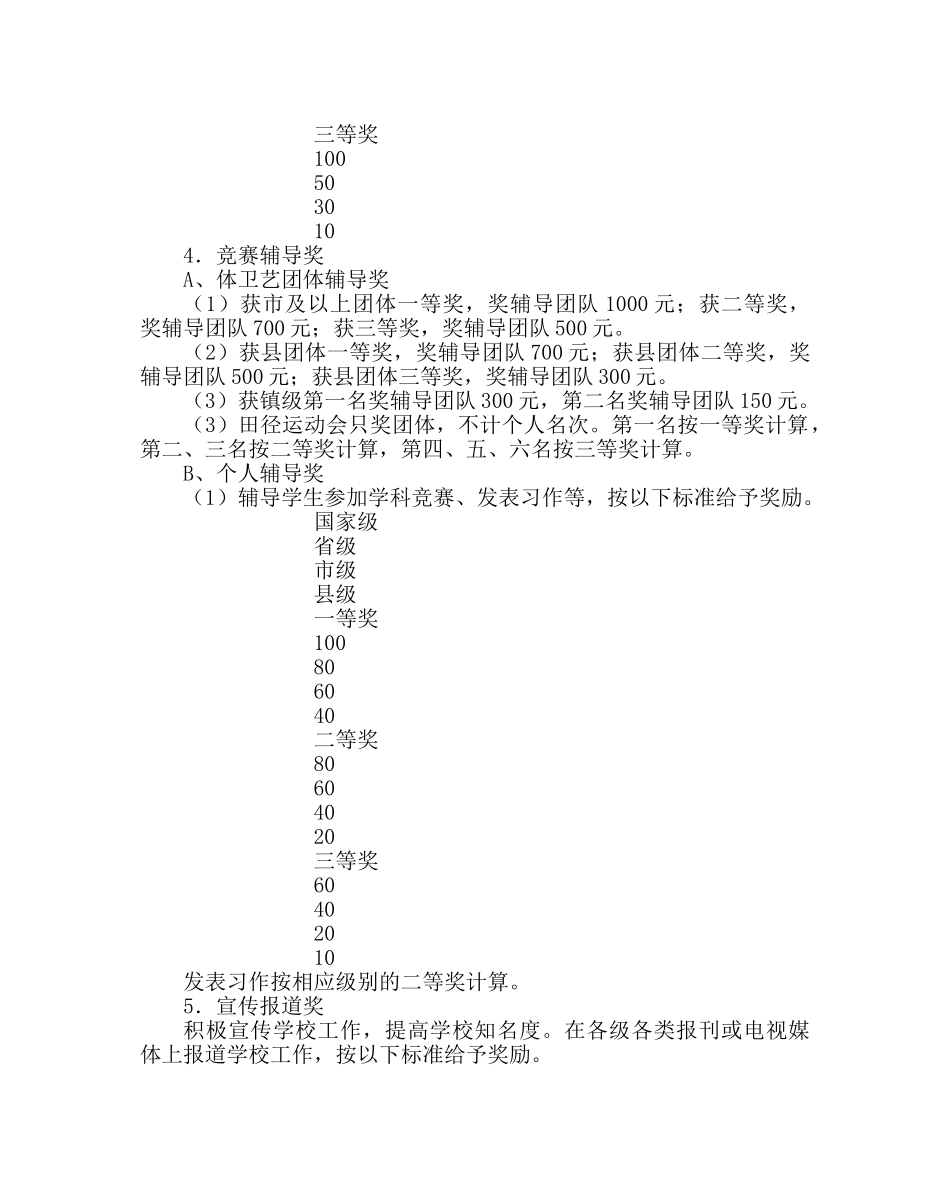 教导处范文学科团队奖励办法 _第3页