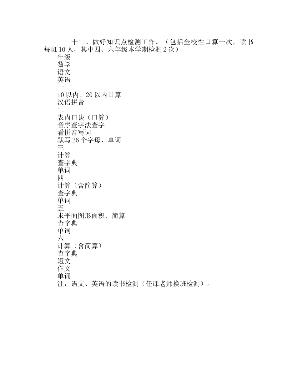 教导处范文学校教学工作计划三 _第2页