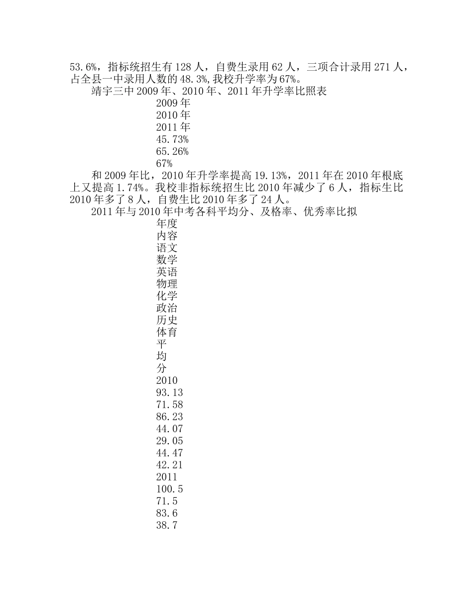 教导处范文学校中考质量分析报告 _第2页