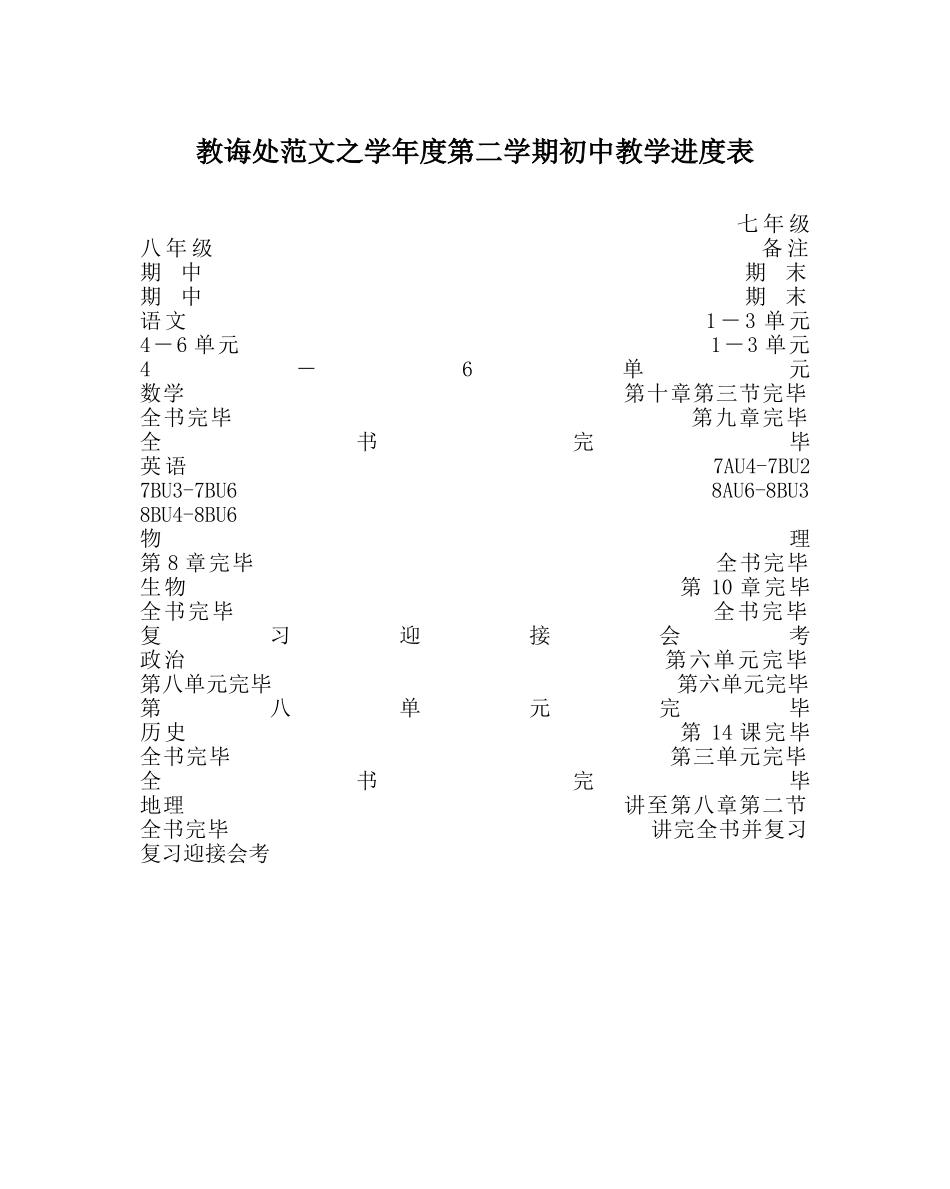 教导处范文学年度第二学期初中教学进度表 _第1页