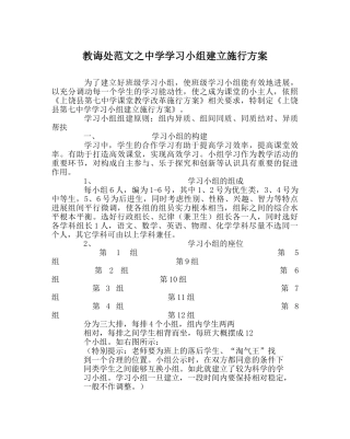 教导处范文学习小组建设实施方案2 