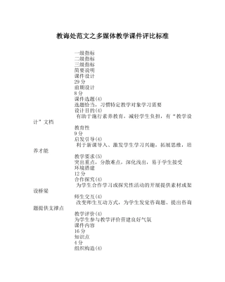 教导处范文多媒体教学课件评比标准 