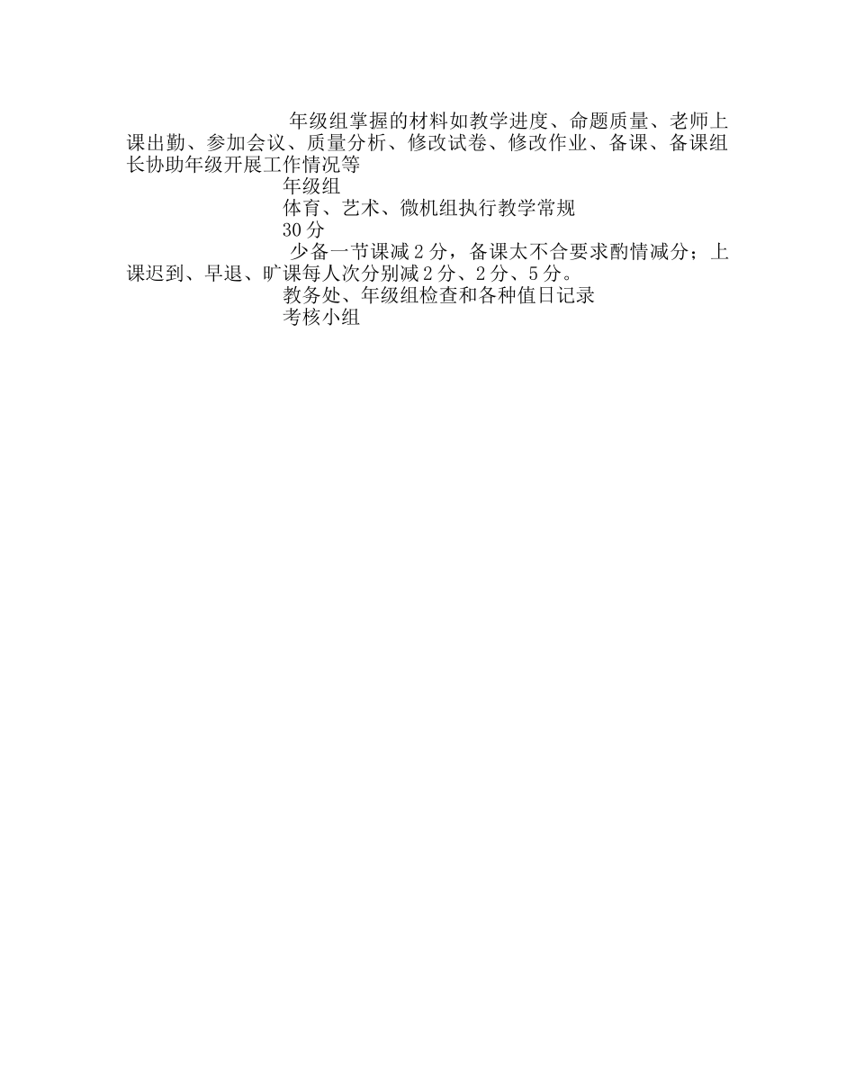 教导处范文备课组及备课组长考核方案 _第3页