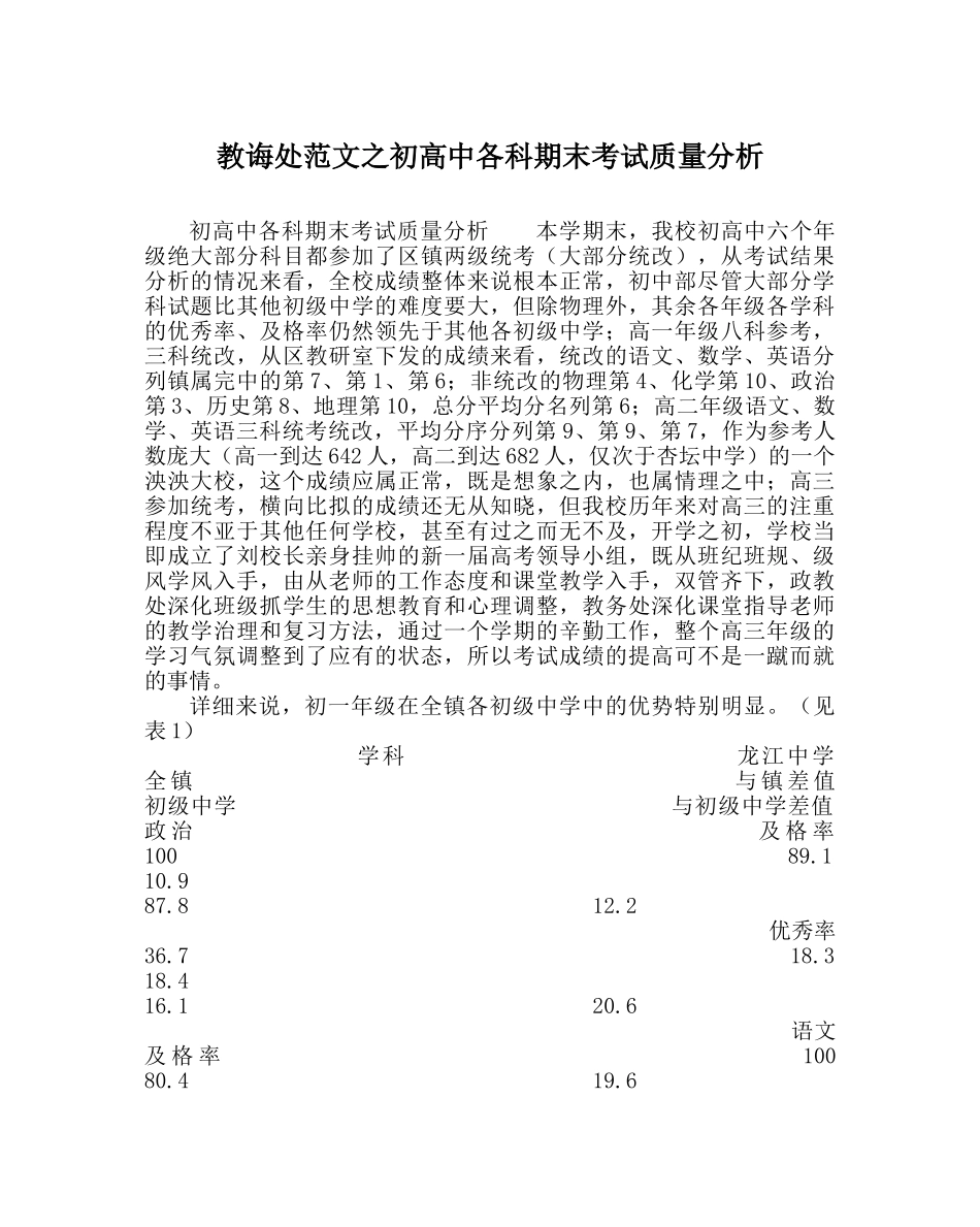 教导处范文初高中各科期末考试质量分析 _第1页