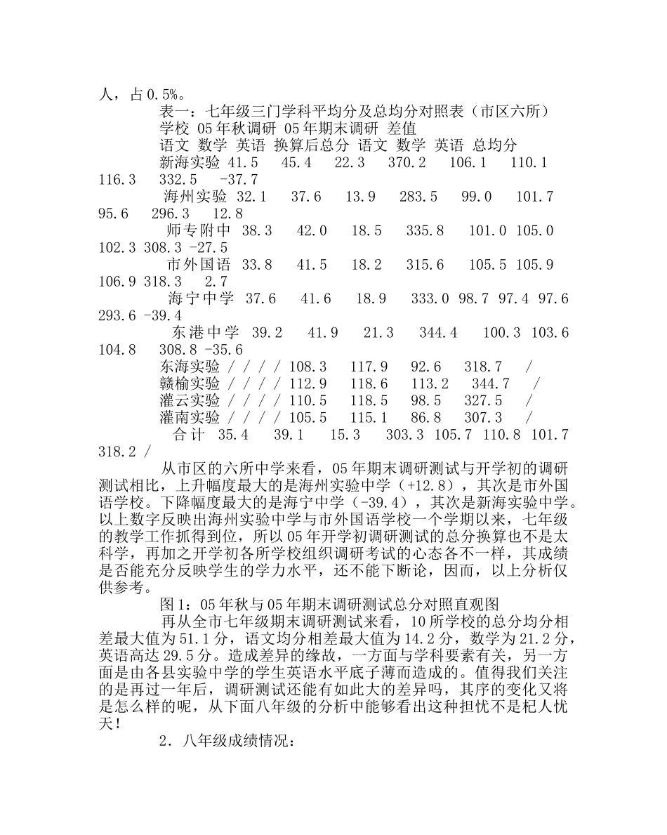 教导处范文初中课改年级教学质量分析报告 _第3页