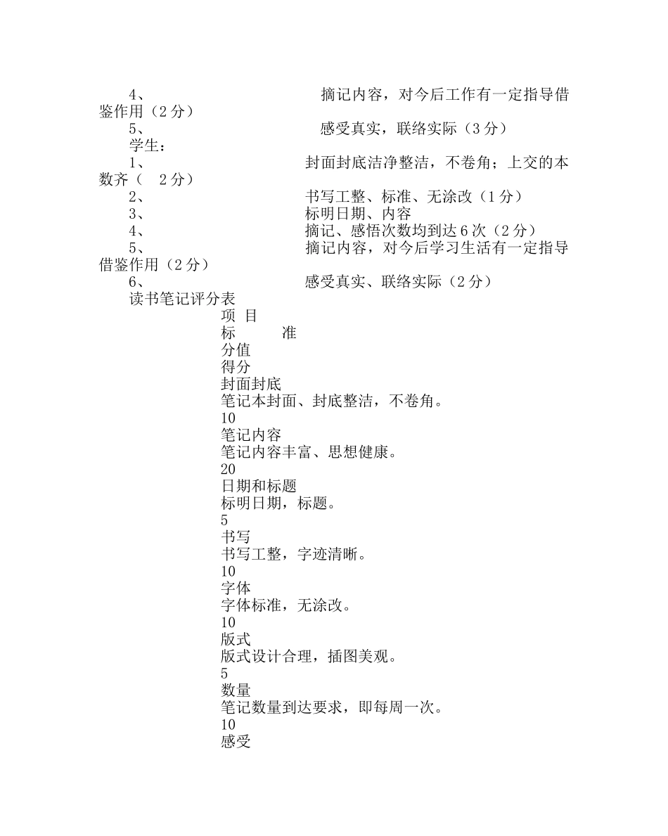 教导处范文假期读书笔记展评活动方案 _第2页