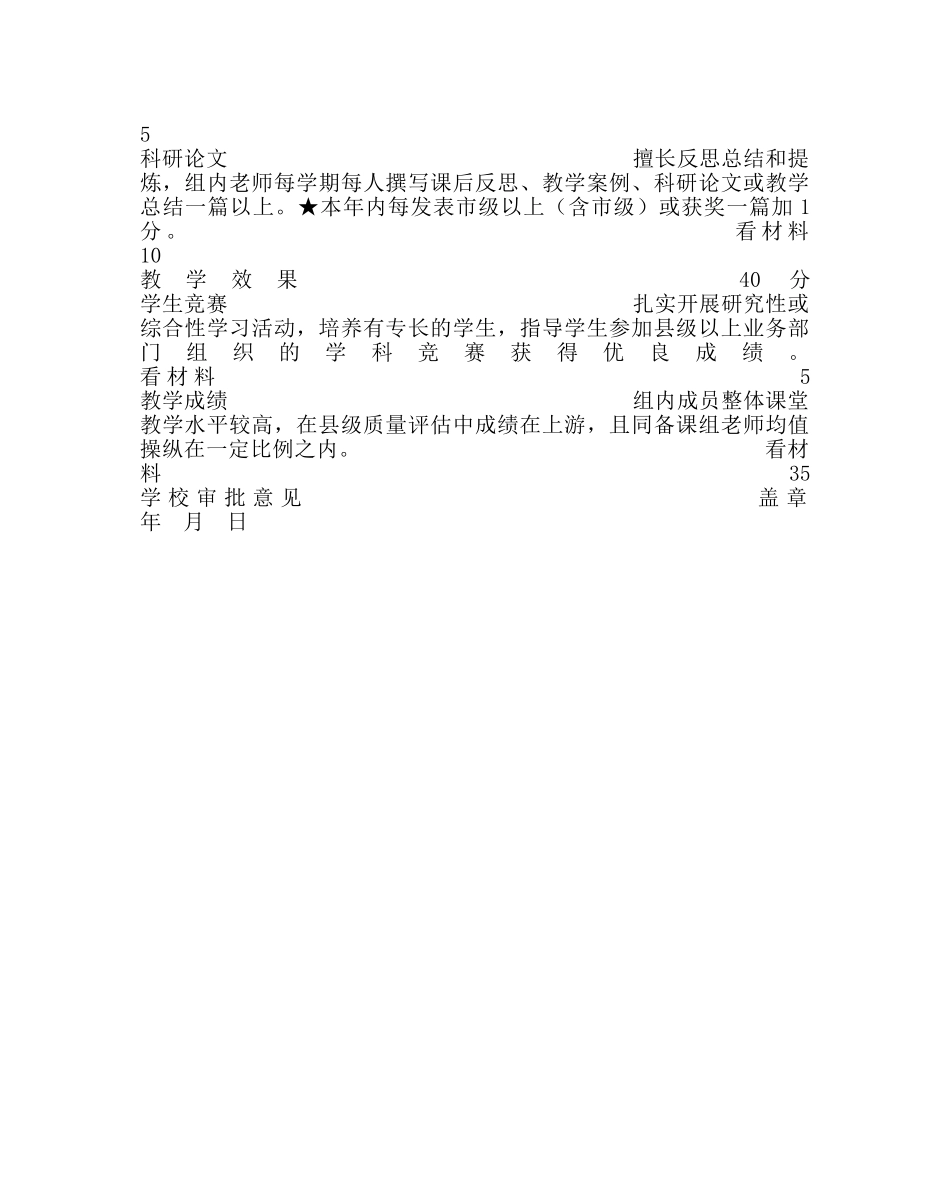 教导处范文优秀备课组评估标准 _第2页