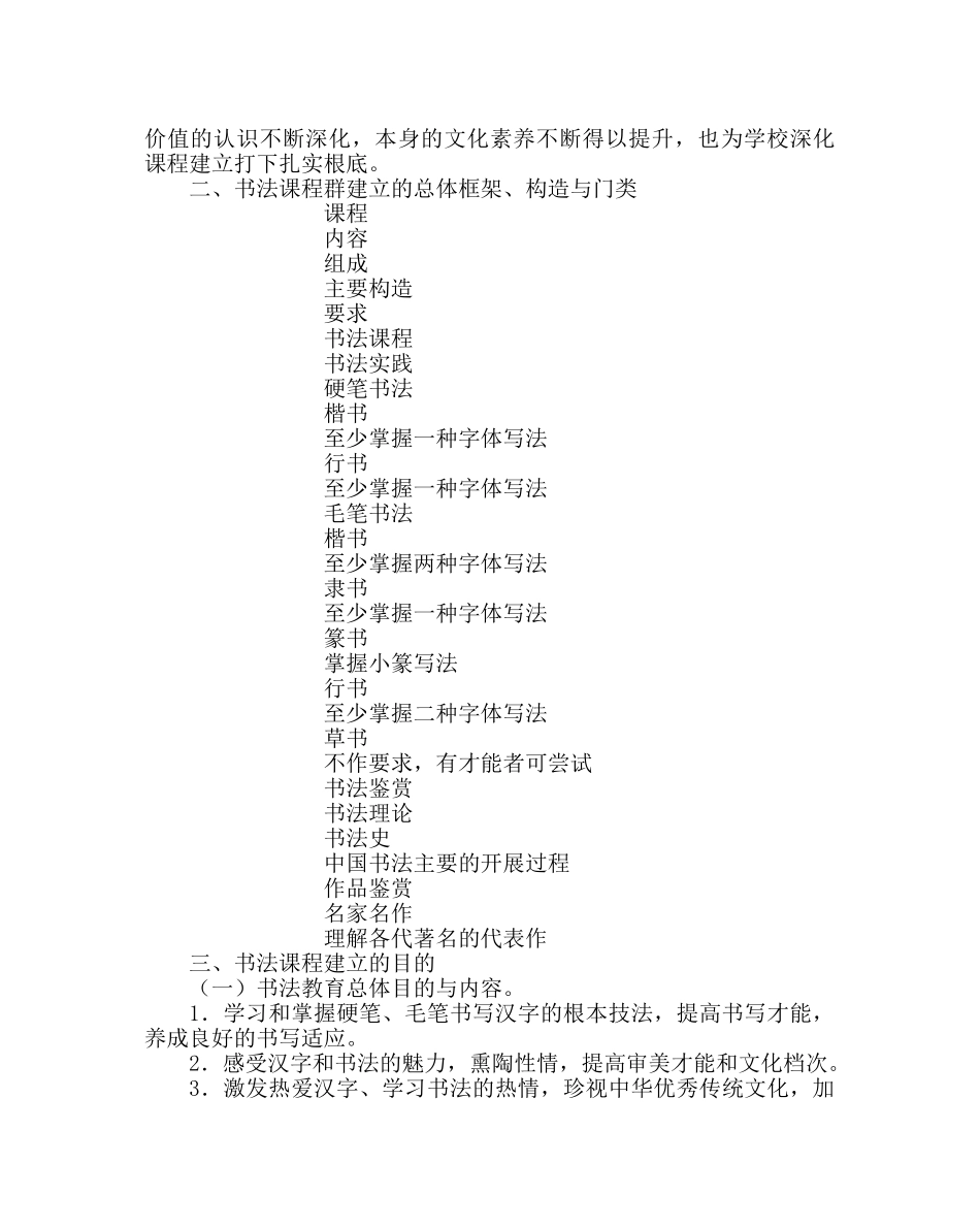 教导处范文书法课程建设规划方案 _第2页